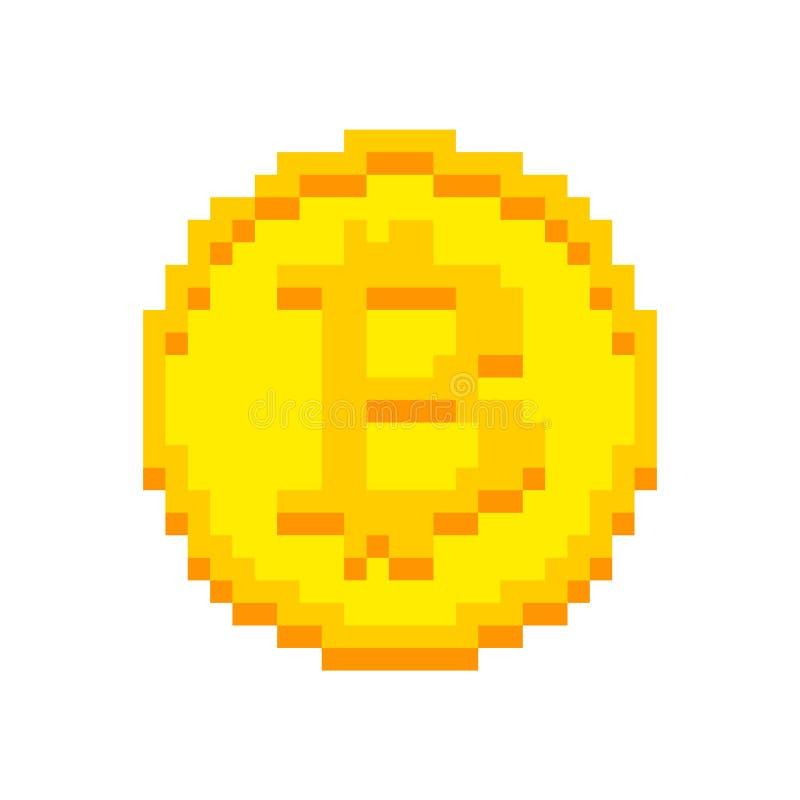 8-Bit Coin (COIN)Meme72