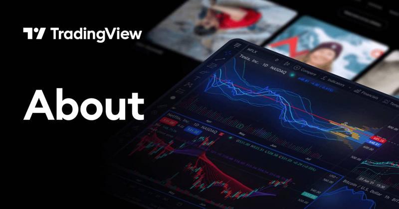 Guia completo para usar o TradingView para iniciantes.