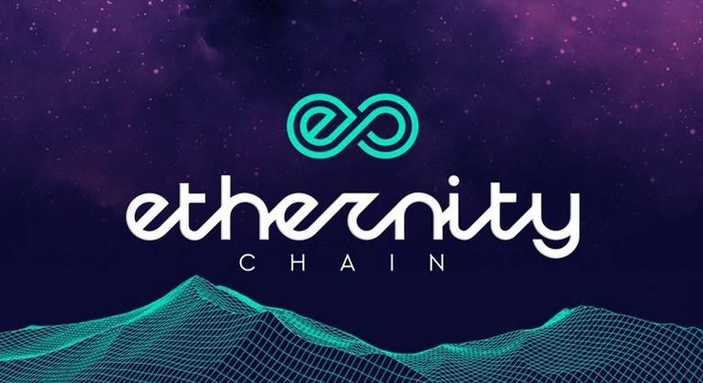 Ethernity Chain (ERN)Gaming59