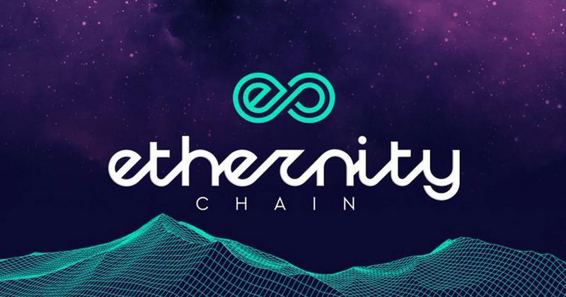 Ethernity Chain (ERN)Gaming59