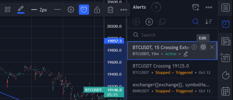 Configurando e utilizando alertas de preço automáticos no TradingView.