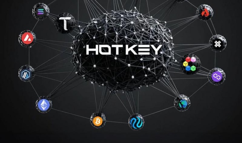 HotKeySwap (HOTKEY)AI105